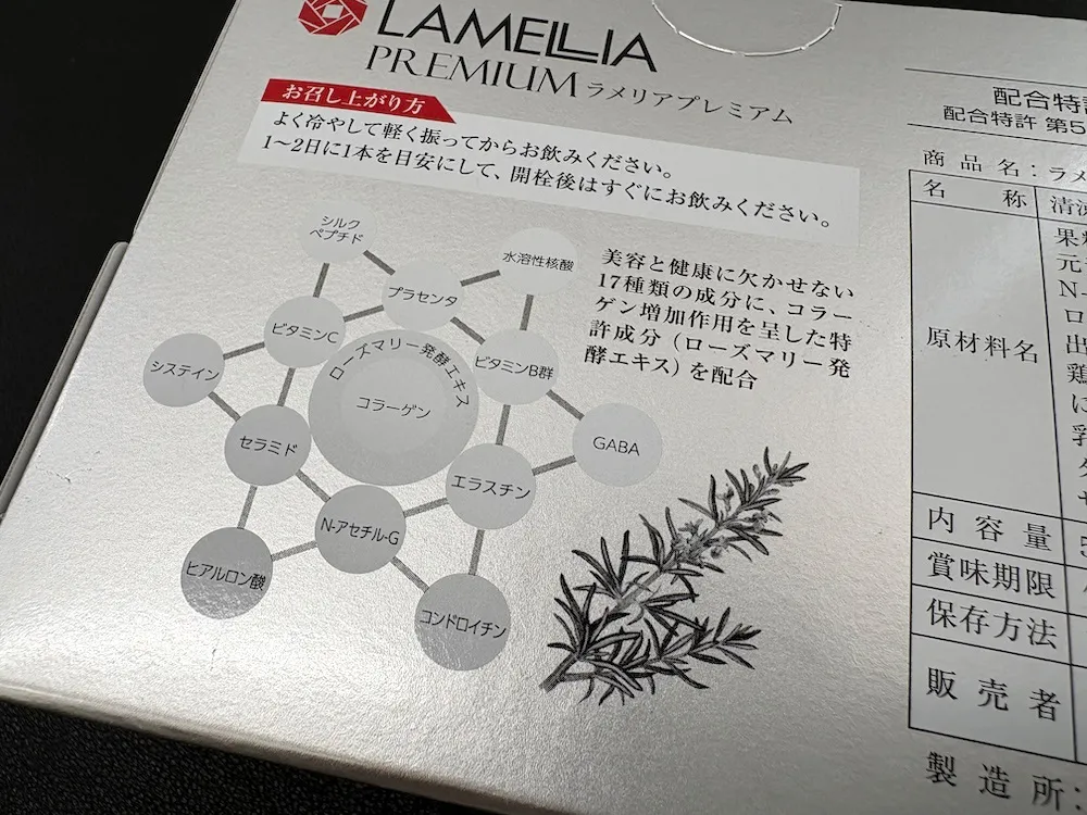 成分比率配合の図の写真